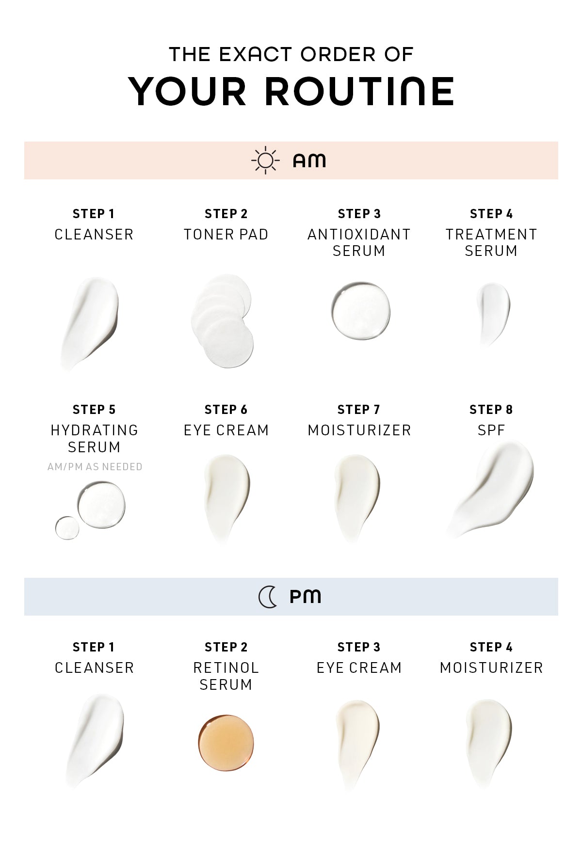 La Suite Skincare Pore Refining Serum | La Suite Skincare