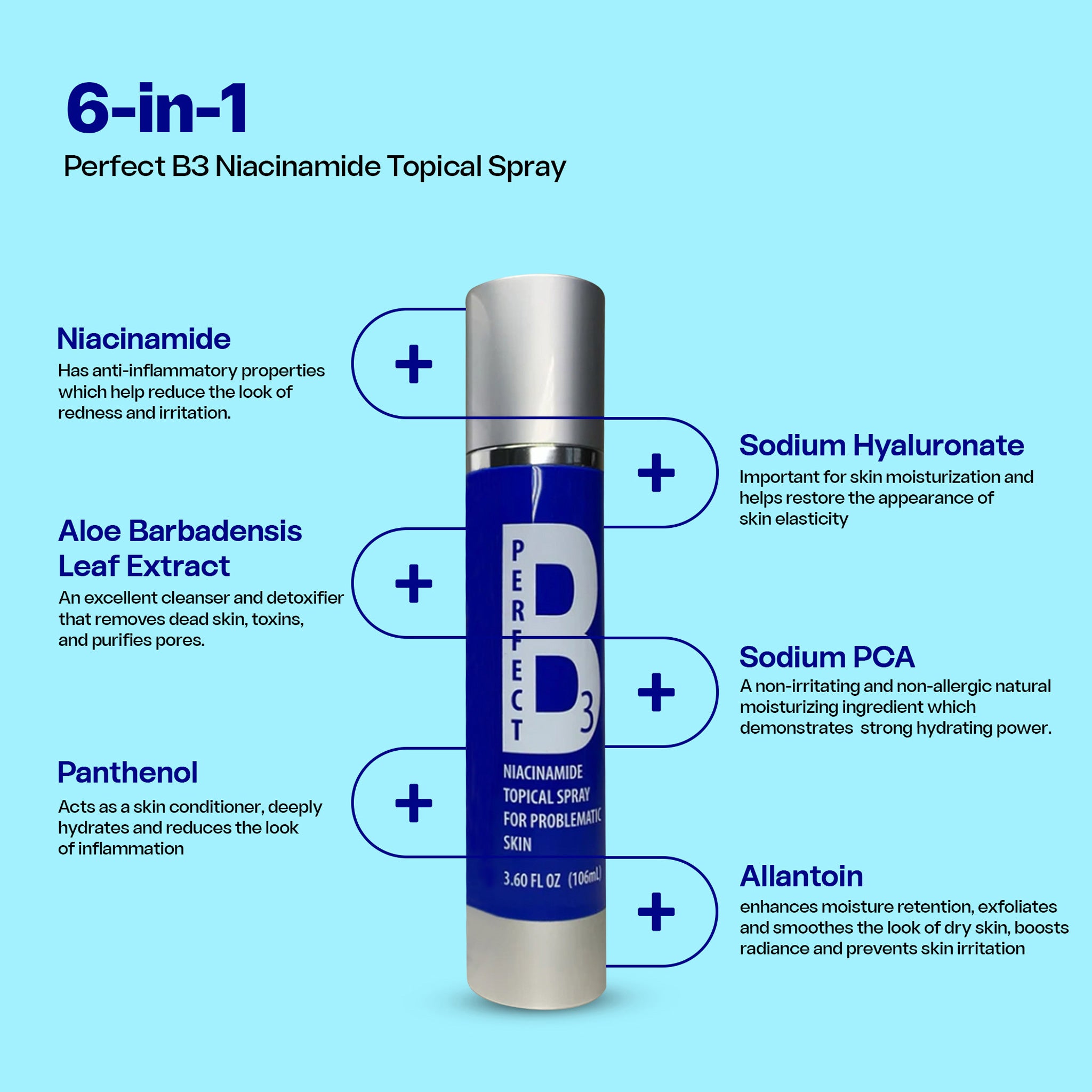 Rocasuba Perfect B 3 | La Suite Skincare